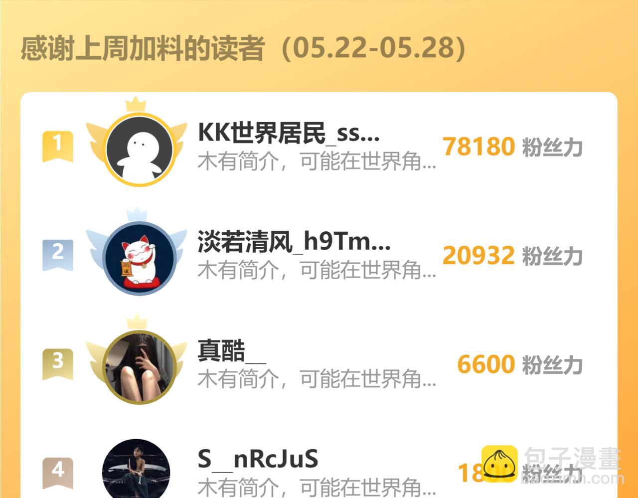 我能看到成功率 - 第308話 魂穿啦？！(3/3) - 3