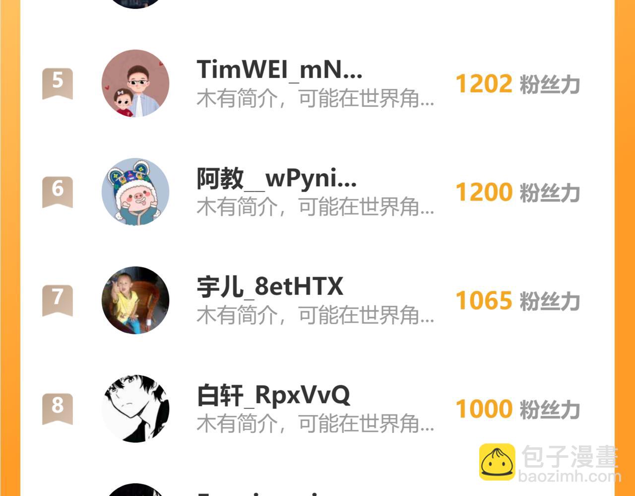 我能看到成功率 - 第308話 魂穿啦？！(3/3) - 4