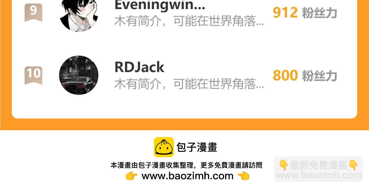 我能看到成功率 - 第308話 魂穿啦？！(3/3) - 5