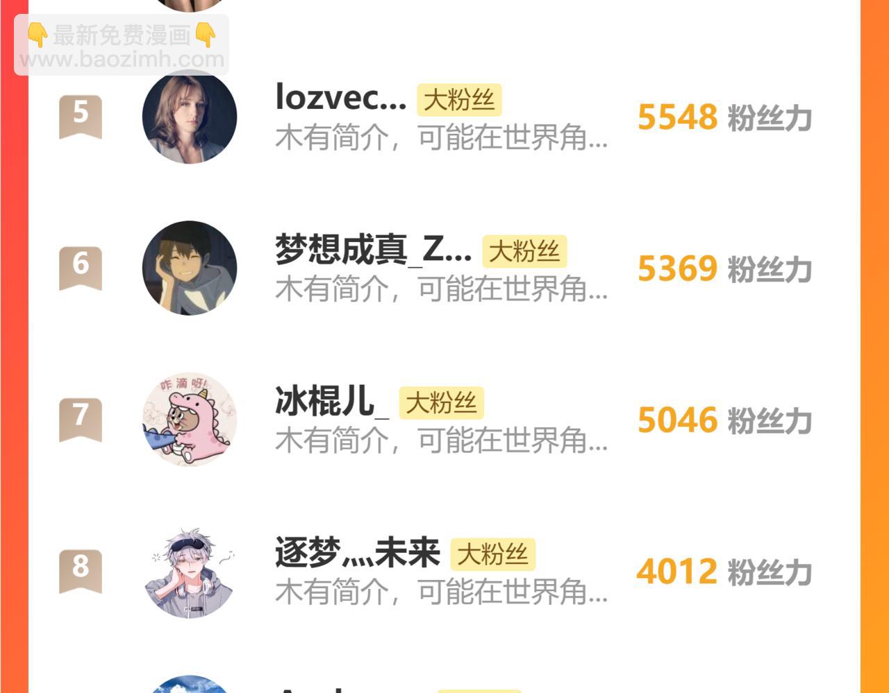 我能看到成功率 - 第310話 收徒(3/3) - 1