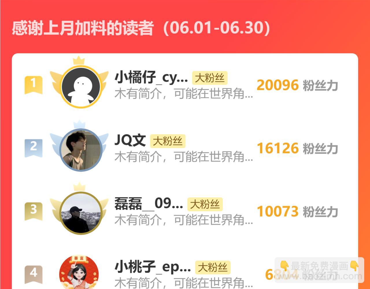 我能看到成功率 - 第324話 把小P送人(3/3) - 3