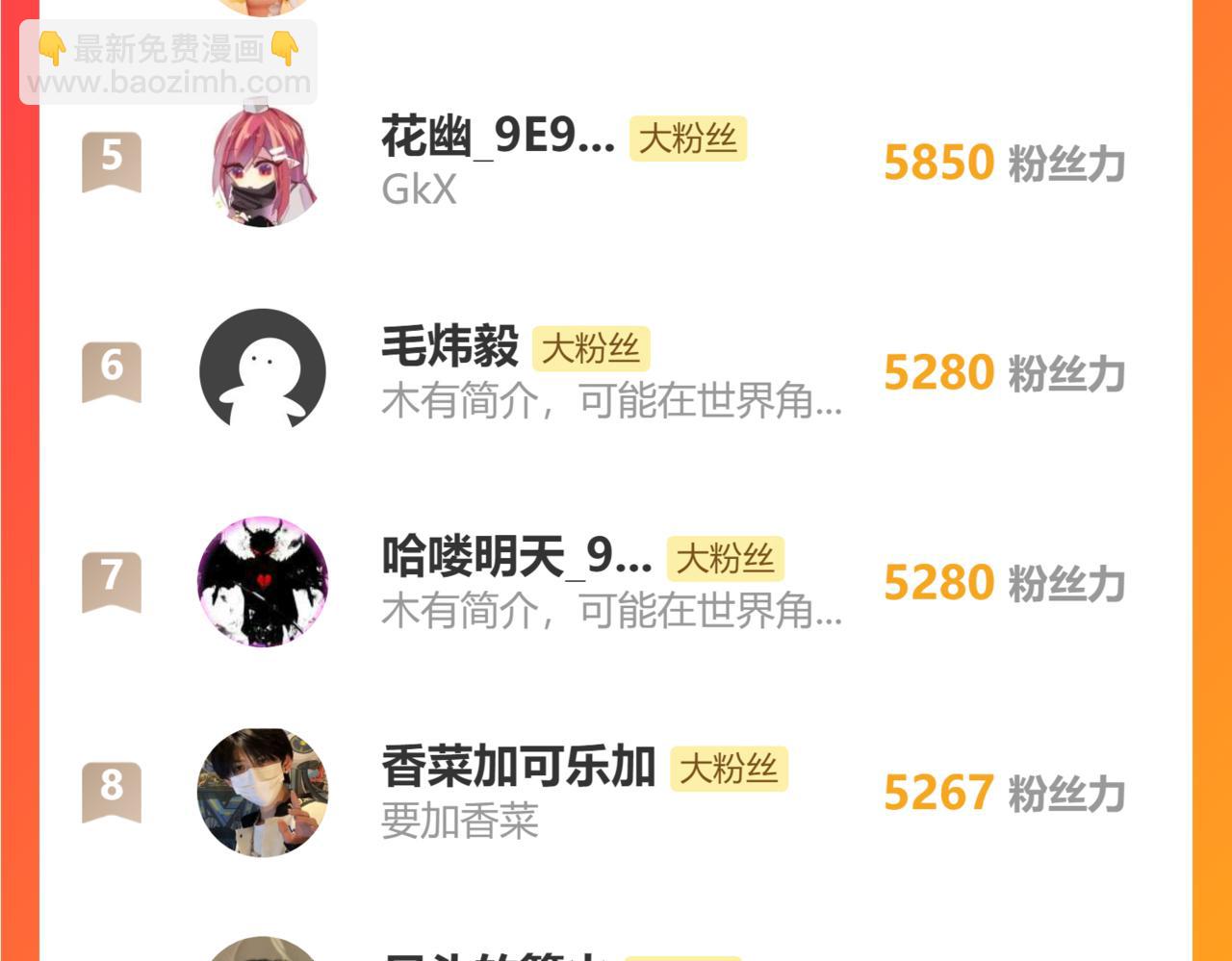 我能看到成功率 - 第324話 把小P送人(3/3) - 4