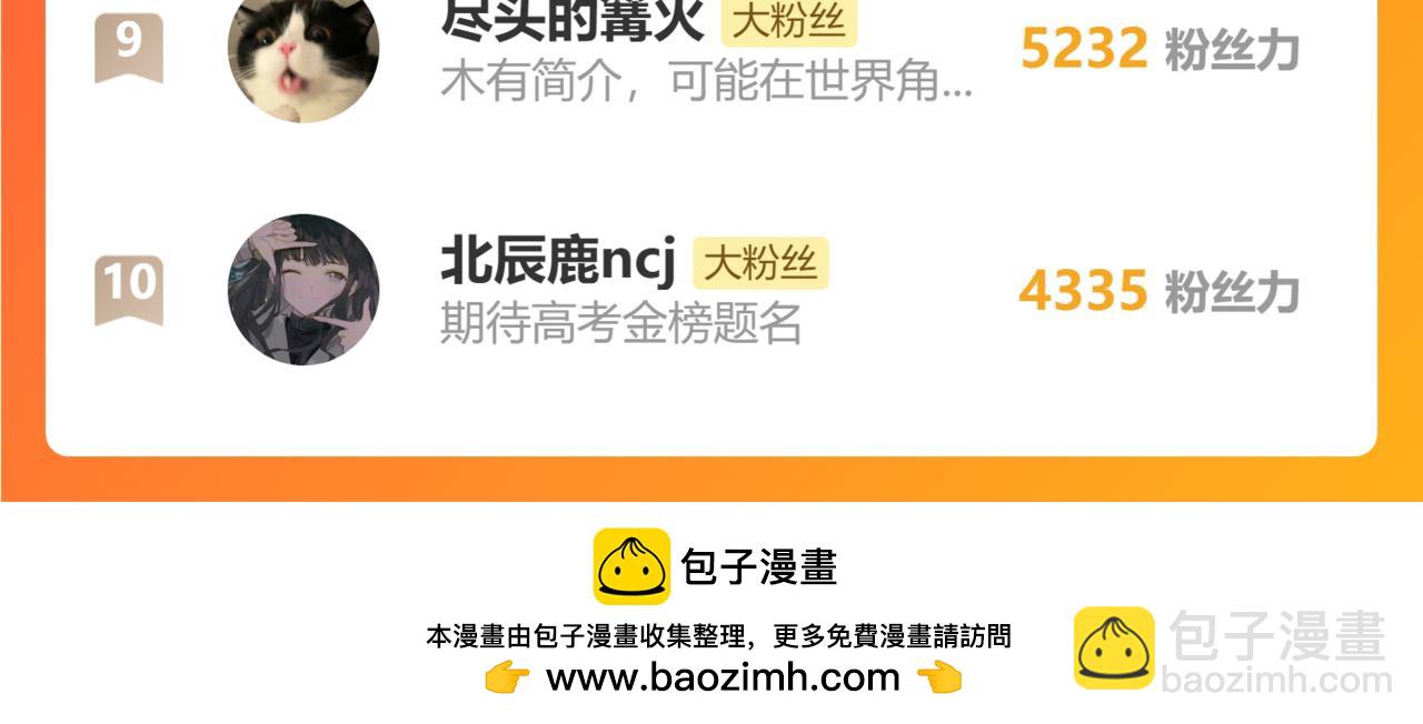 我能看到成功率 - 第324話 把小P送人(3/3) - 5