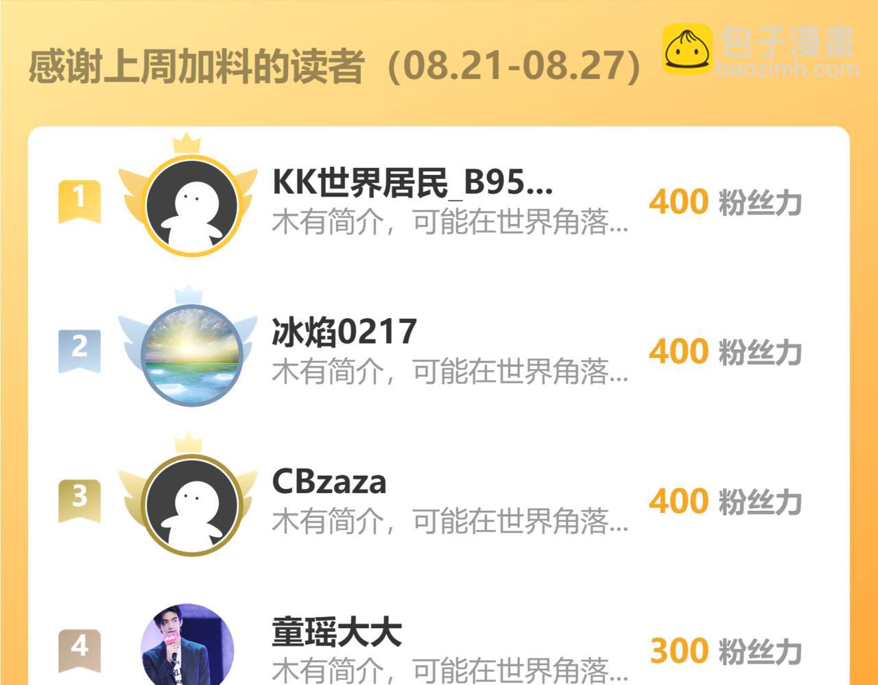 我能看到成功率 - 第334話 多子多福(3/3) - 1