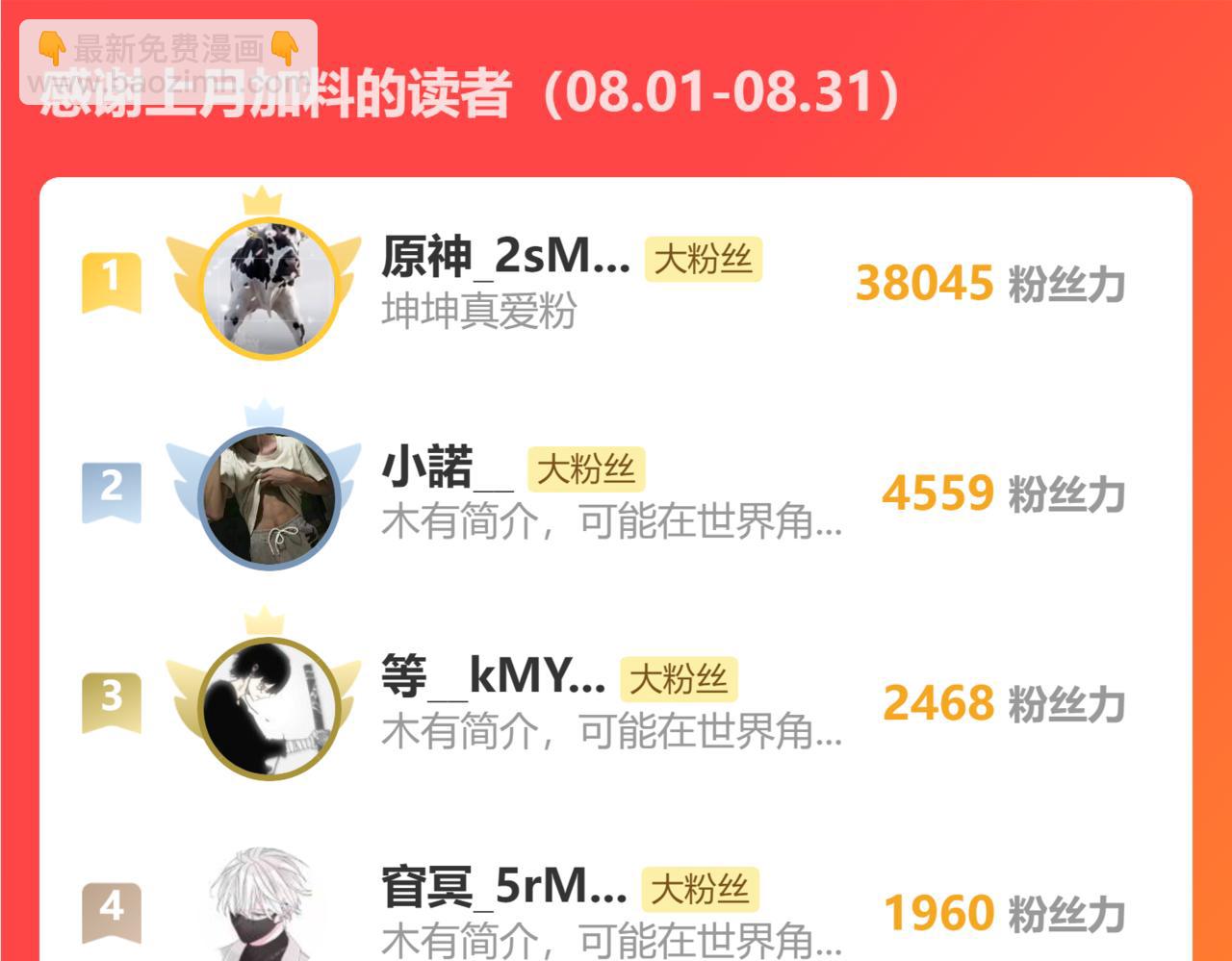 我能看到成功率 - 第336話 這都是命(3/3) - 1