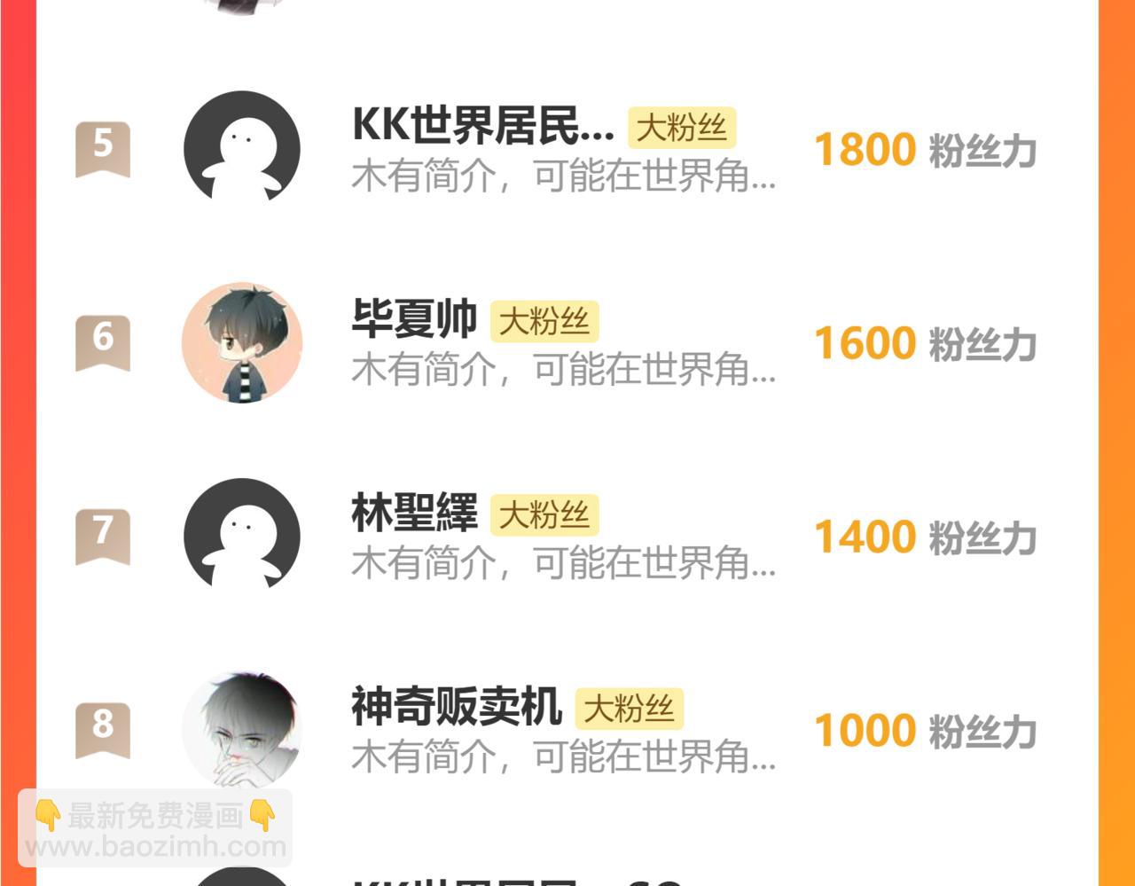 我能看到成功率 - 第336話 這都是命(3/3) - 2