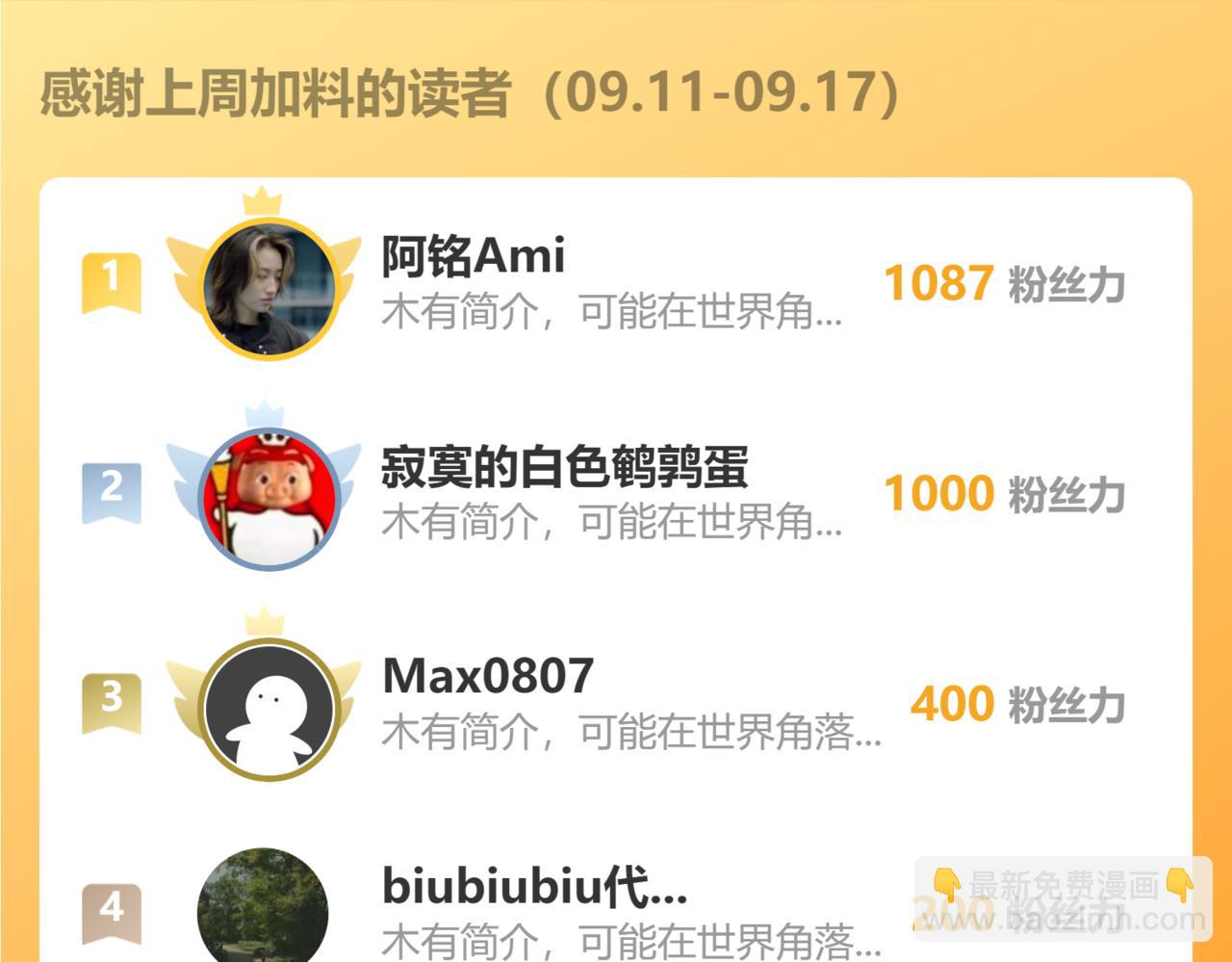 我能看到成功率 - 第340話(3/3) - 2