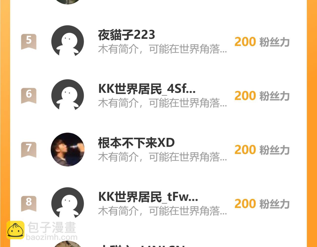 我能看到成功率 - 第340話(3/3) - 3