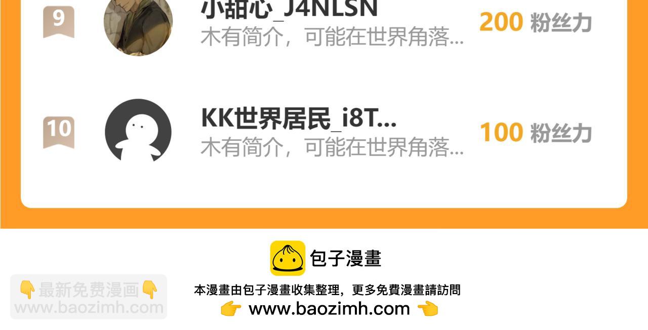 我能看到成功率 - 第340話(3/3) - 4