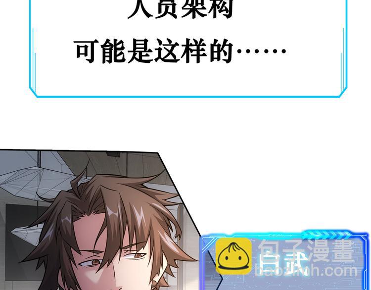 我能看到成功率 - 第86話 爛尾樓(3/3) - 1