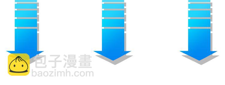 我能看到成功率 - 第88話 頭腦風暴(3/3) - 3