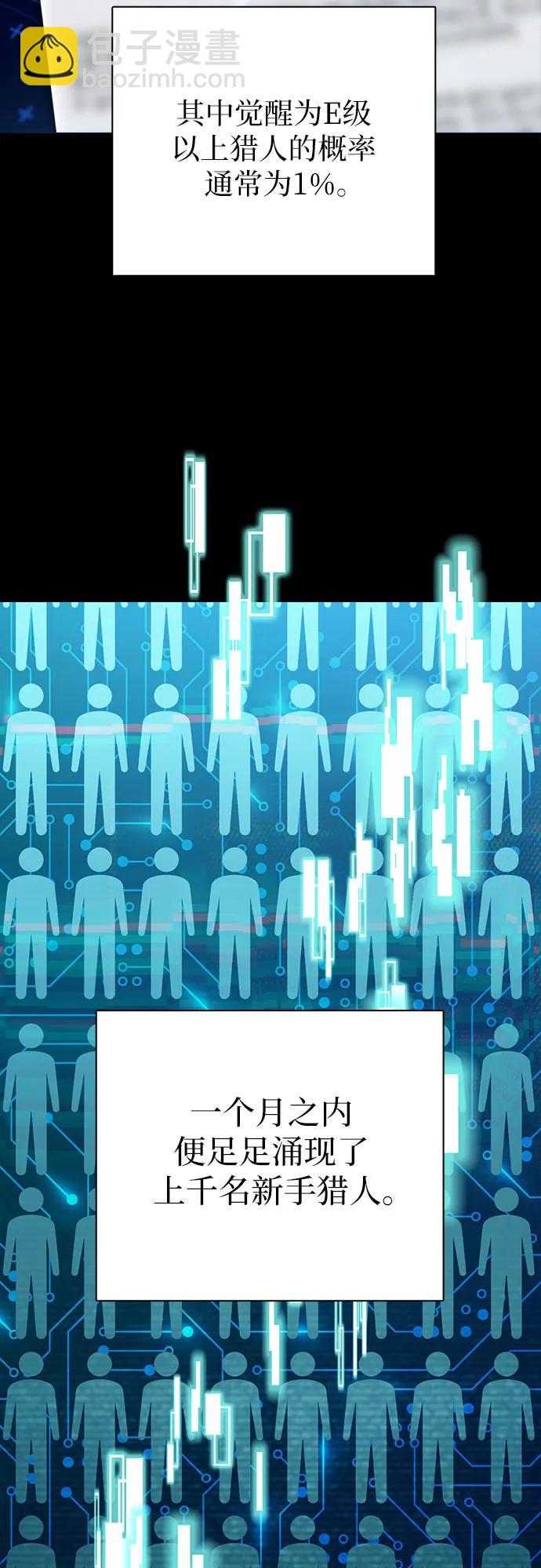 我培養的S級們 - [第105話] 前世孽緣(1/2) - 1