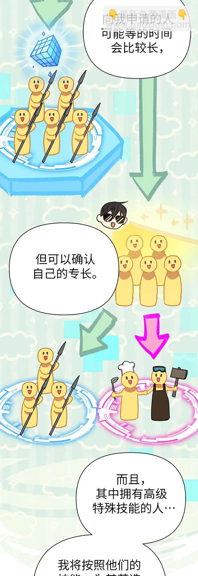 我培養的S級們 - [第109話] 協會的圈套(1/2) - 8