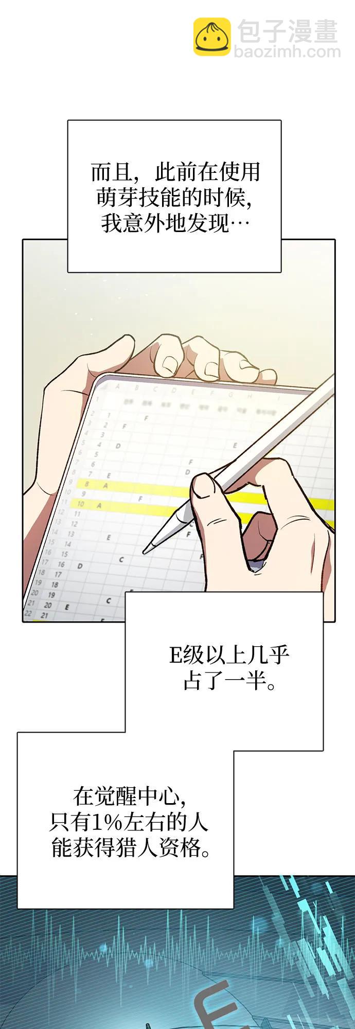 我培養的S級們 - [第109話] 協會的圈套(1/2) - 4