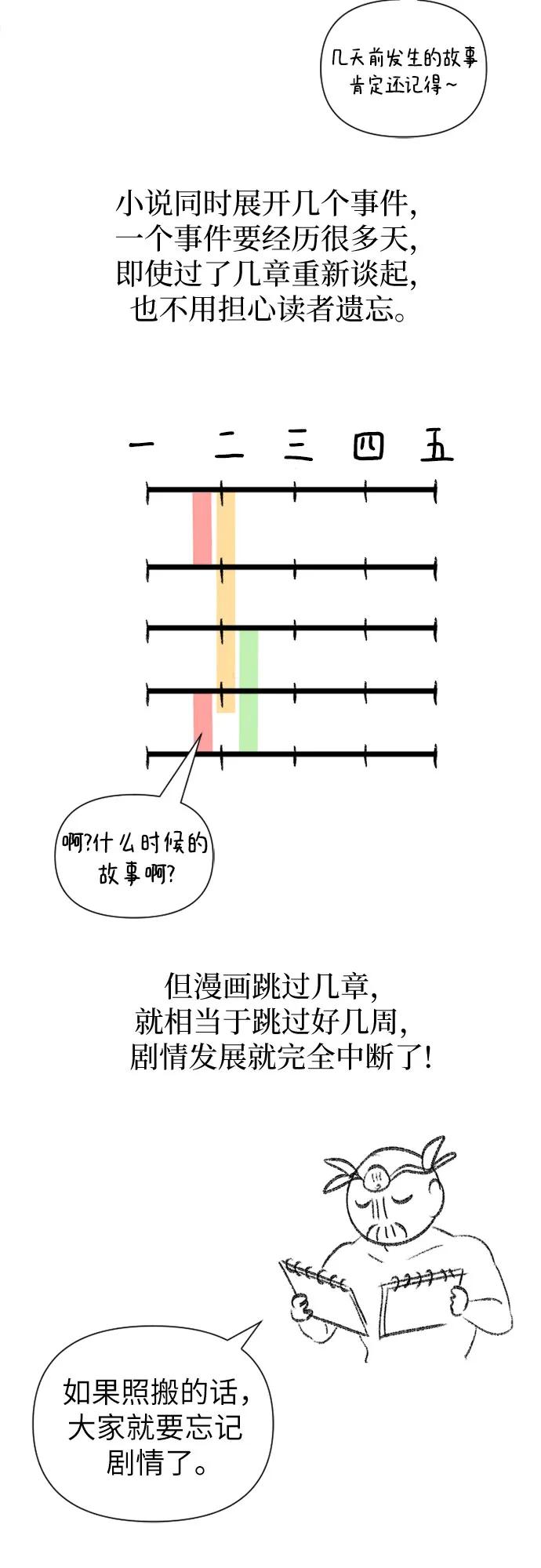 我培養的S級們 - 【免費】 後記2 改編PART - 4