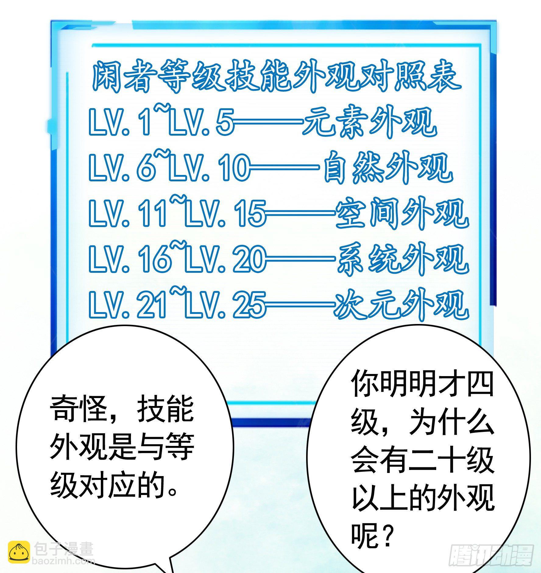 我的特效在你们之上(1/2)-第14话
