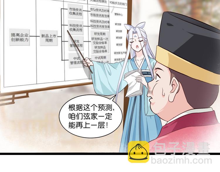 第6话：舌战群儒(1/3)-第6话