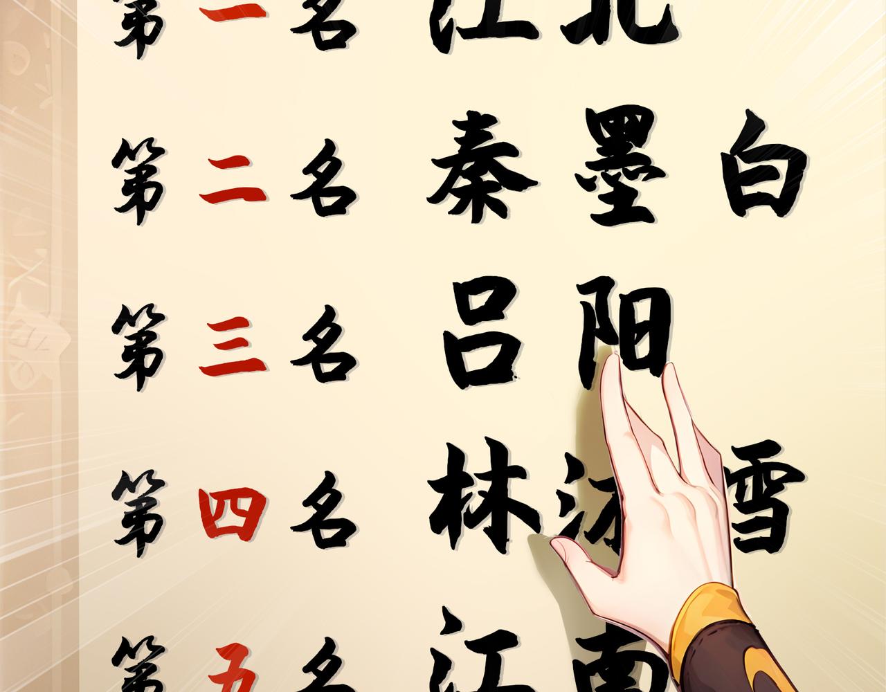 第79话  水货夺魁！(1/3)-第80话