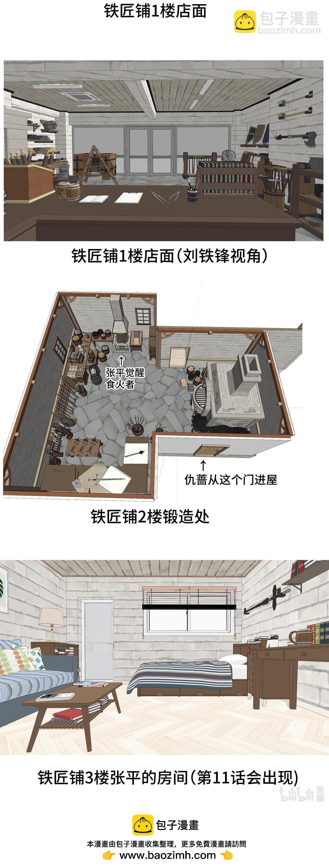 番外2 丰满-第12话