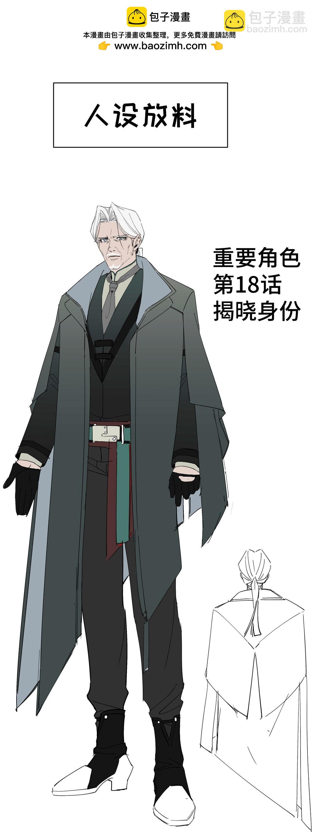 番外3 律师函警告-第20话