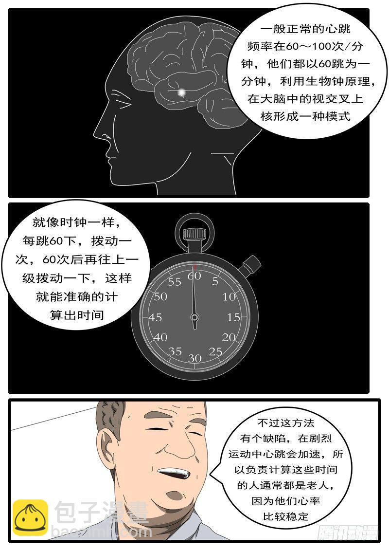 第203天 第9小时48分-第158话