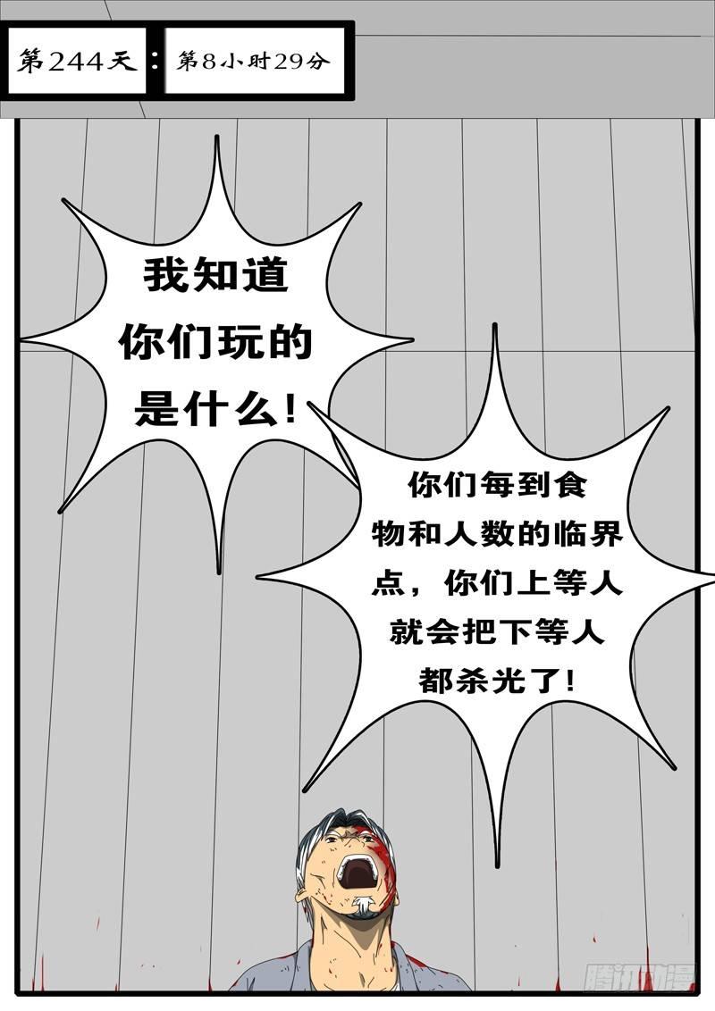 第244天 第8小时29分-第204话