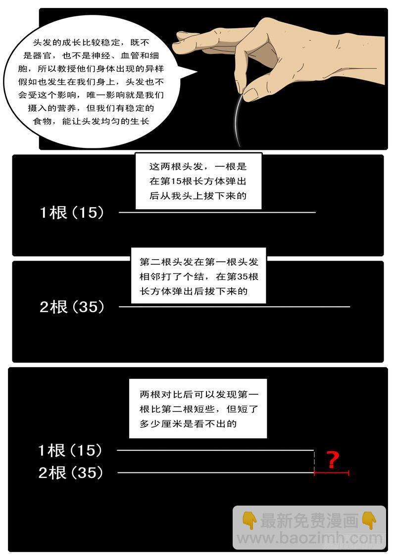 第42天 第3小时13分-第50话