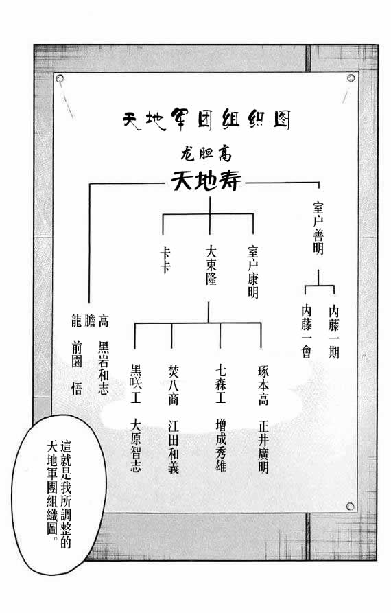 WORST - 第16話(1/4) - 3