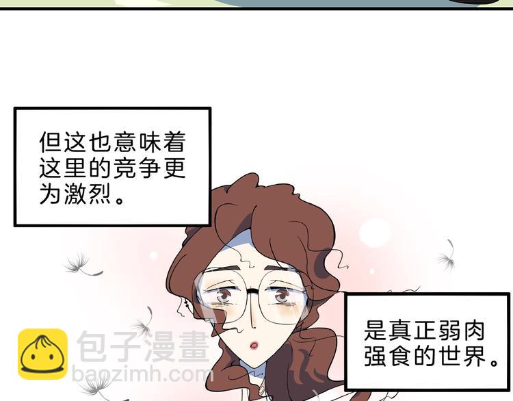 第1话  大龄社畜90后逃婚！(1/3)-第2话