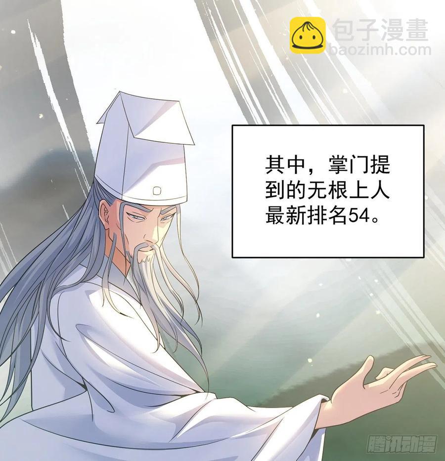 我是大還丹（修真界最炙手可熱） - 抓點絕世高手來玩(1/2) - 1