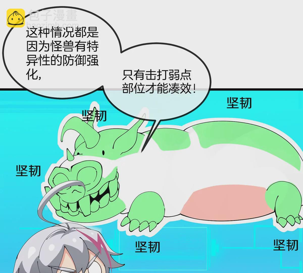 我是怪獸大主宰 - 第11話 簽到就送爆裂吐息(3/3) - 4