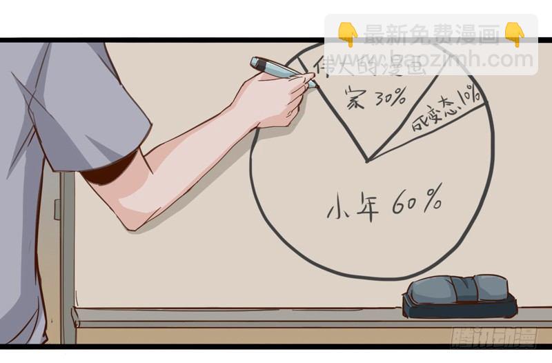 不合群怎么想都是这些笨蛋的错-第4话