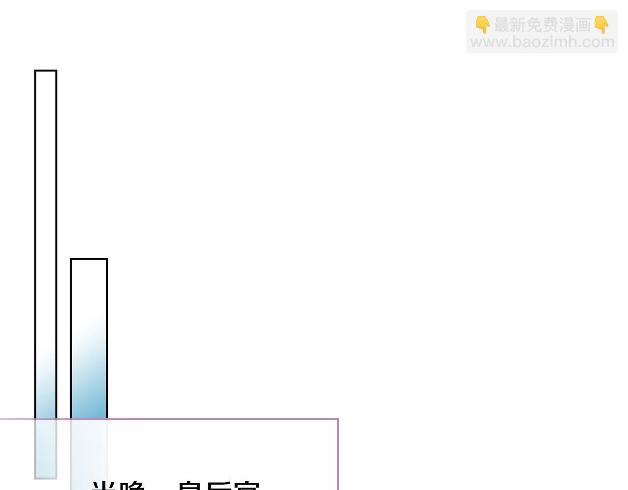 我是你的女兒嗎？ - 第89話 敢跟我搶媳婦？！(3/3) - 7