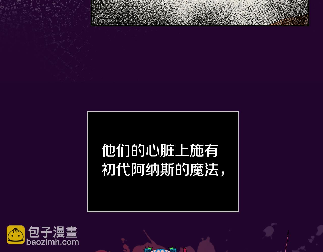 我是你的女兒嗎？ - 第93話 影子真正的主人(2/4) - 4