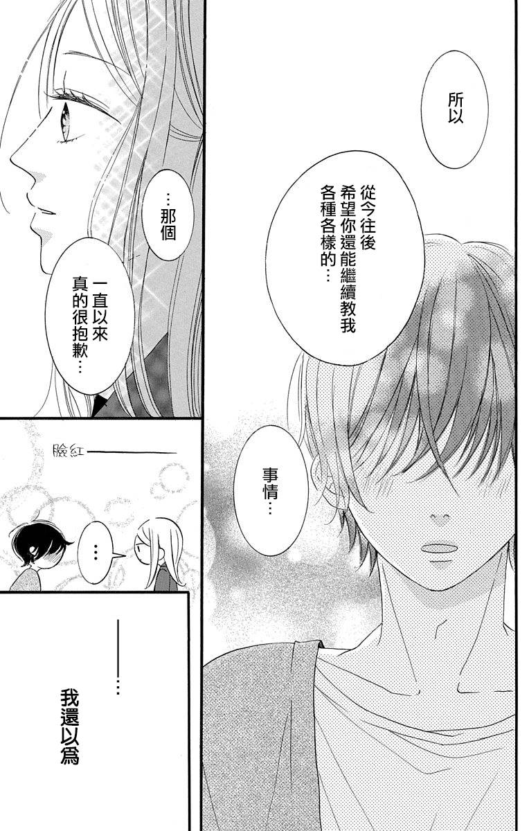 我是小小的書店店員 - 第2話 - 2