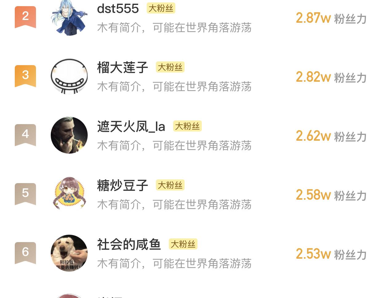 获奖通知-第190话