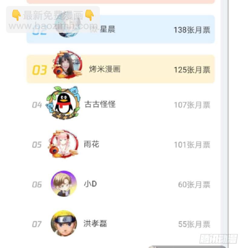 我修的可能是假仙 - 第66話  猴哥！猴哥！(2/2) - 4