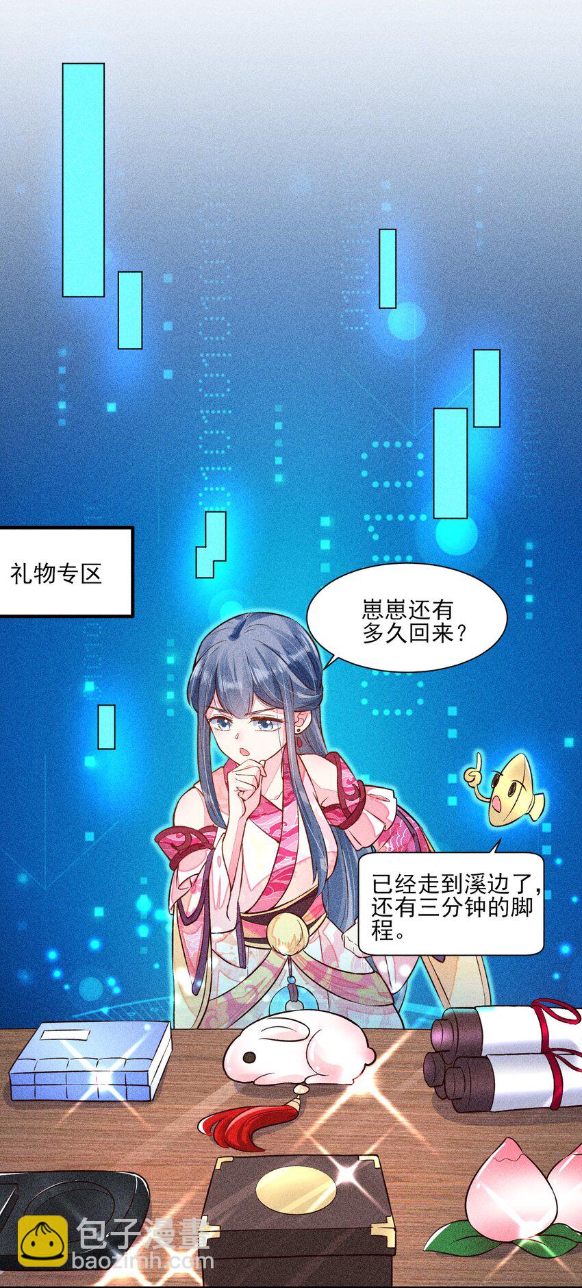 018 生日(1/2)-第18话