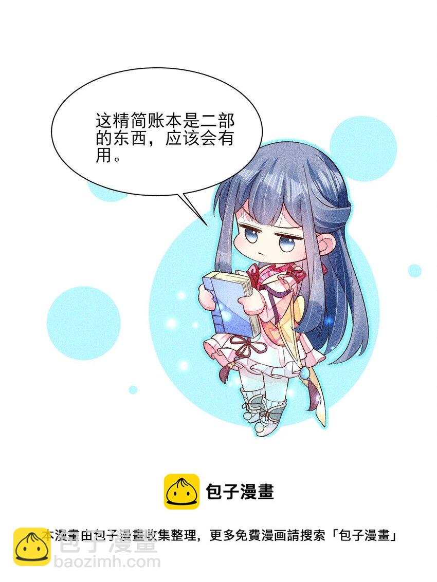 061 第一天上班(1/2)-第64话