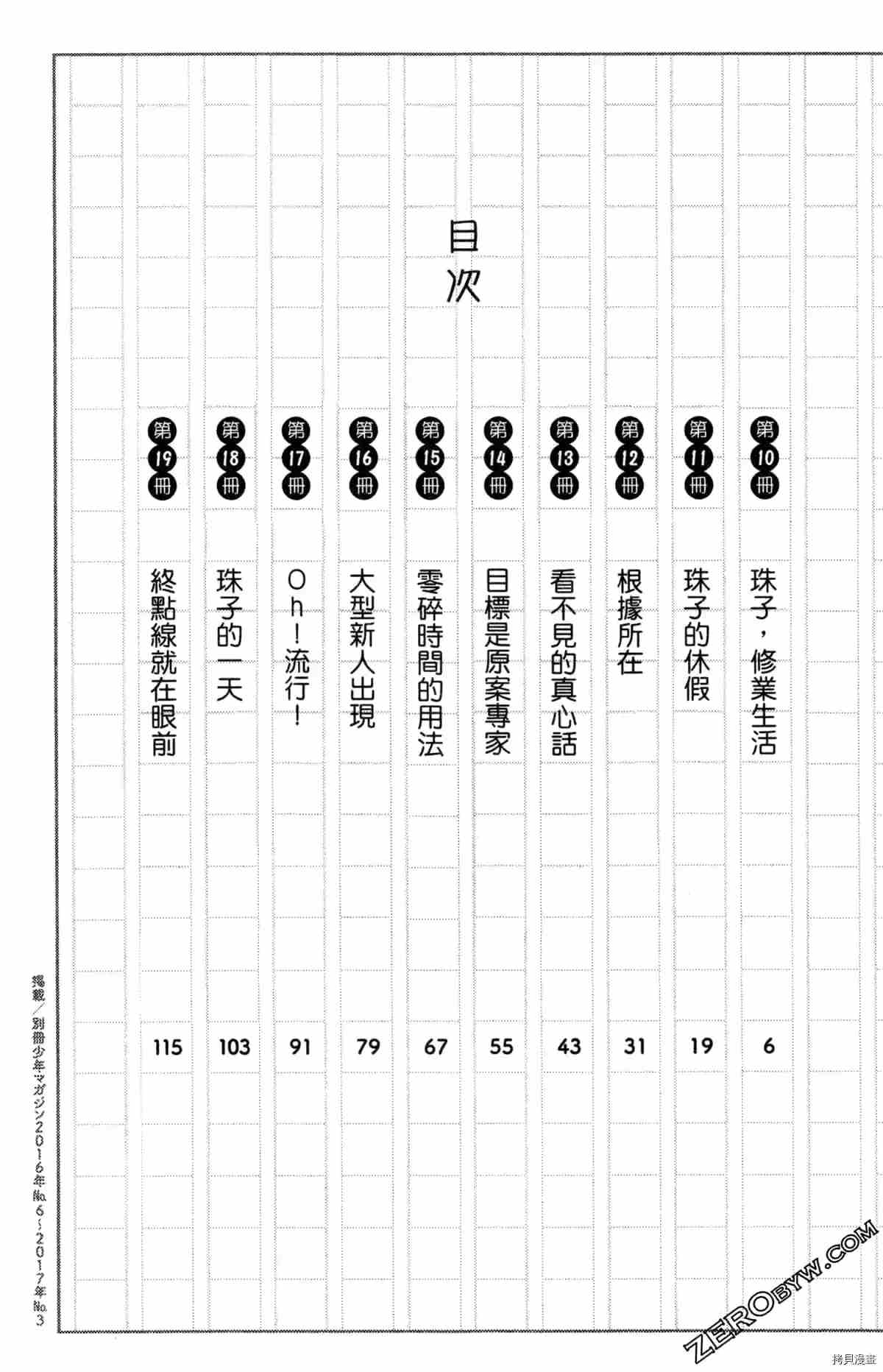 我要成爲編輯王 - 第2卷(1/3) - 7