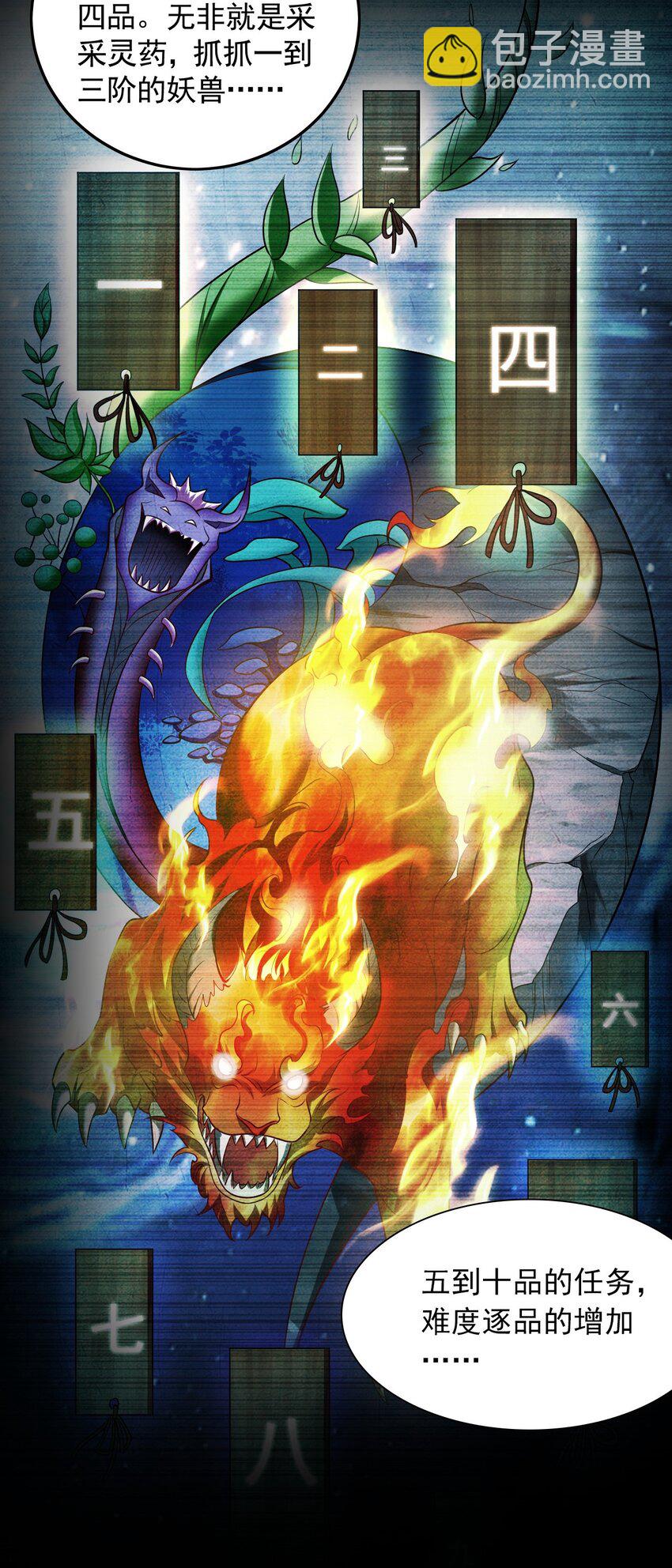 22 让我变强的垫脚石-第22话