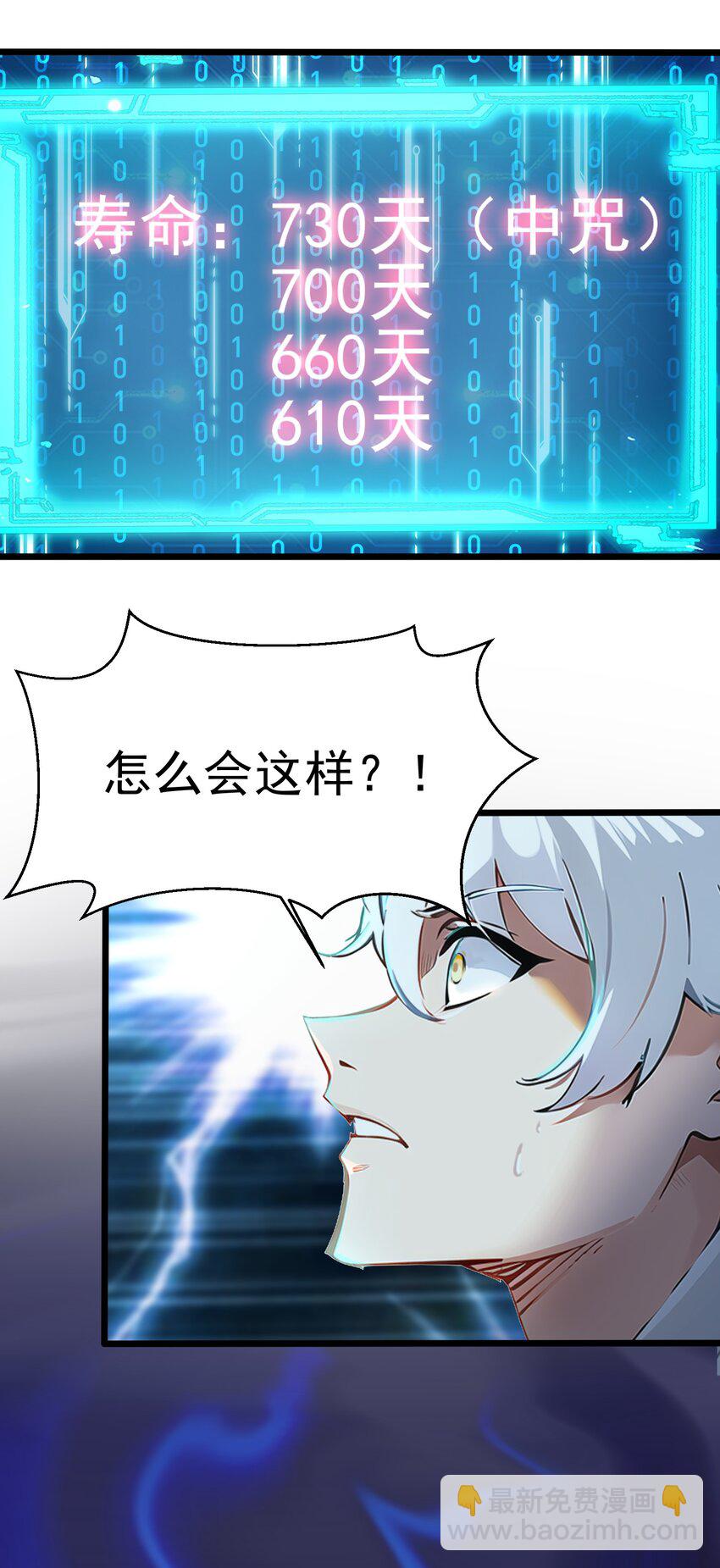 我有億萬年修爲 - 007 洗精伐髓(2/2) - 1