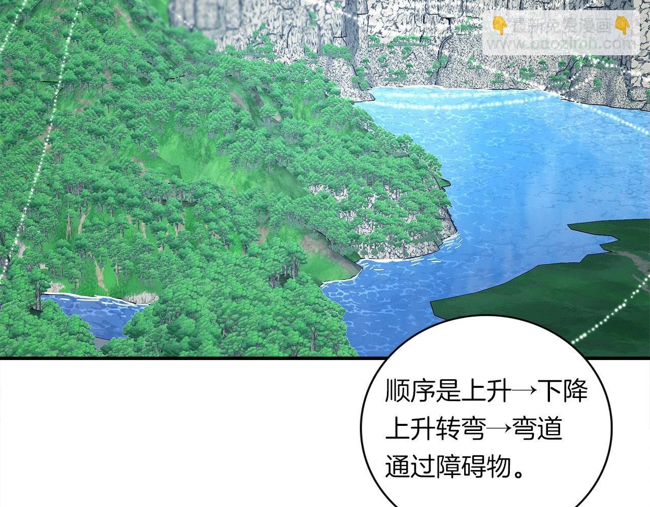 我有一隻三星龍 - 第93話 義肢(1/4) - 4