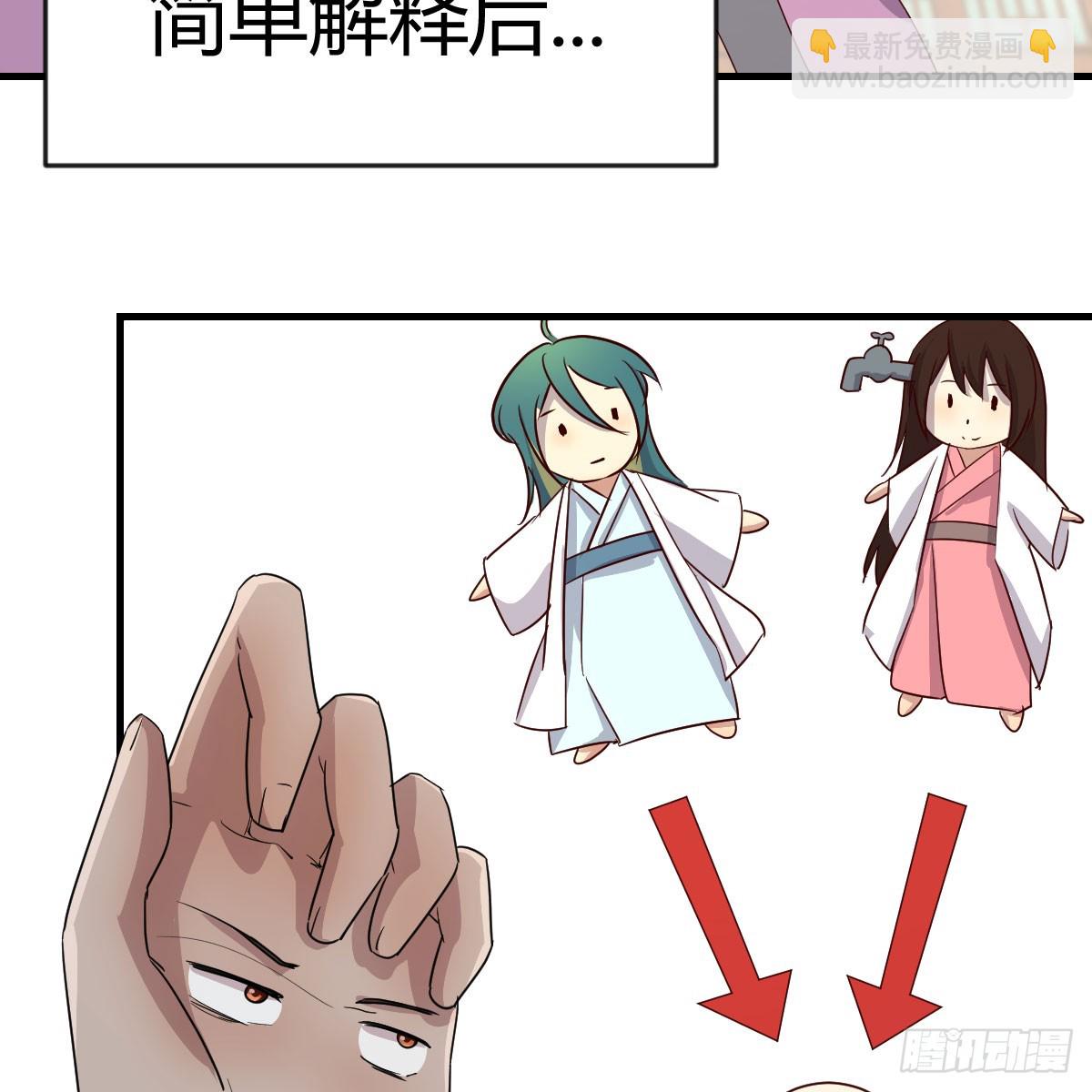 我有元嬰NB症（元嬰有點多） - 婦科“剩”手(1/2) - 8