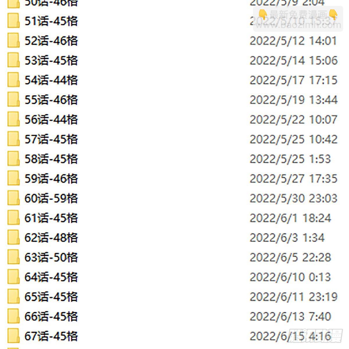 我有元嬰NB症（元嬰有點多） - 連更第九天！(2/2) - 1