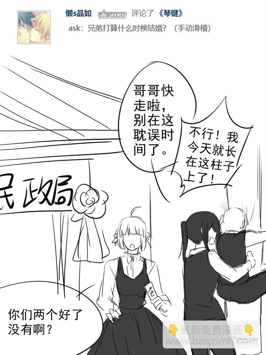 2 番外1你问我画-第2话