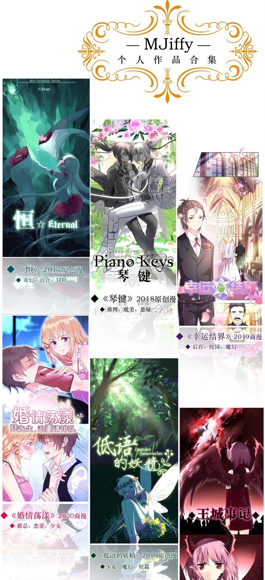 2 番外1你问我画-第2话