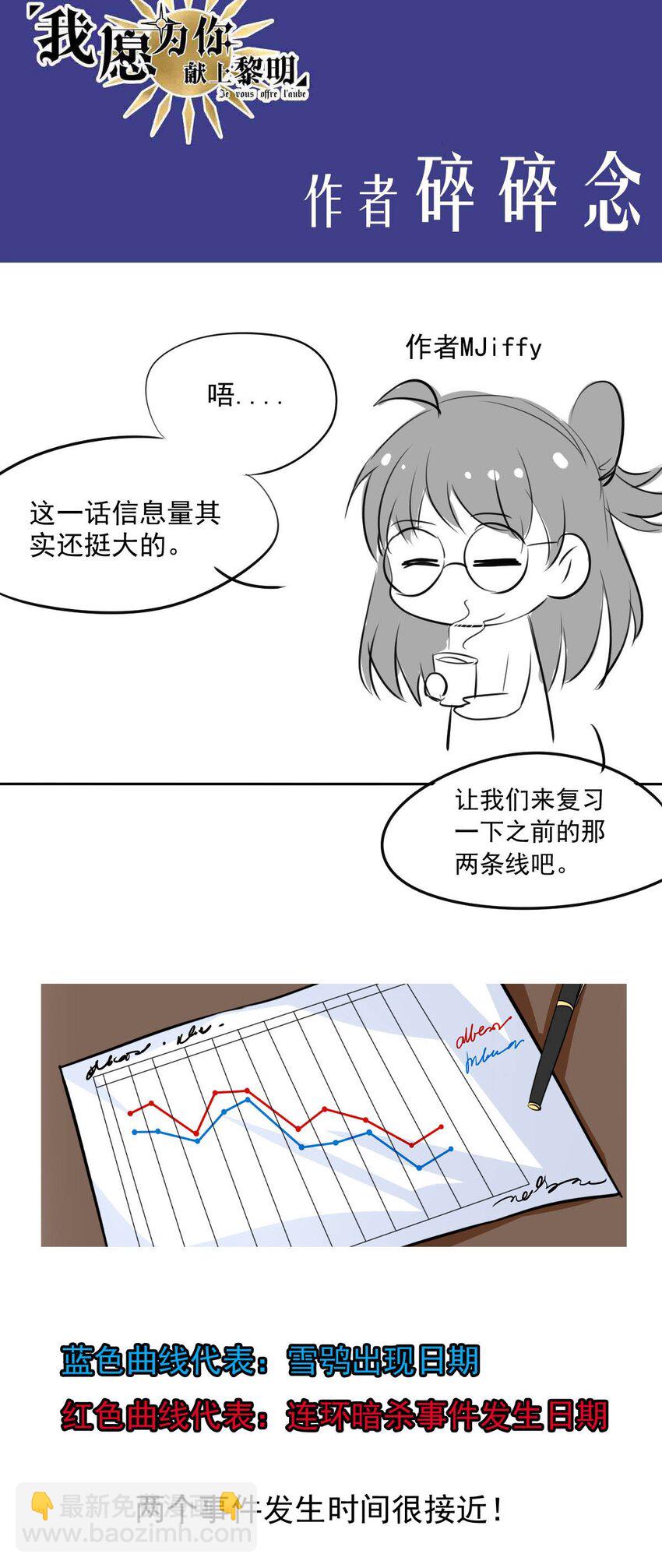 12 夜的角落（二）-第12话