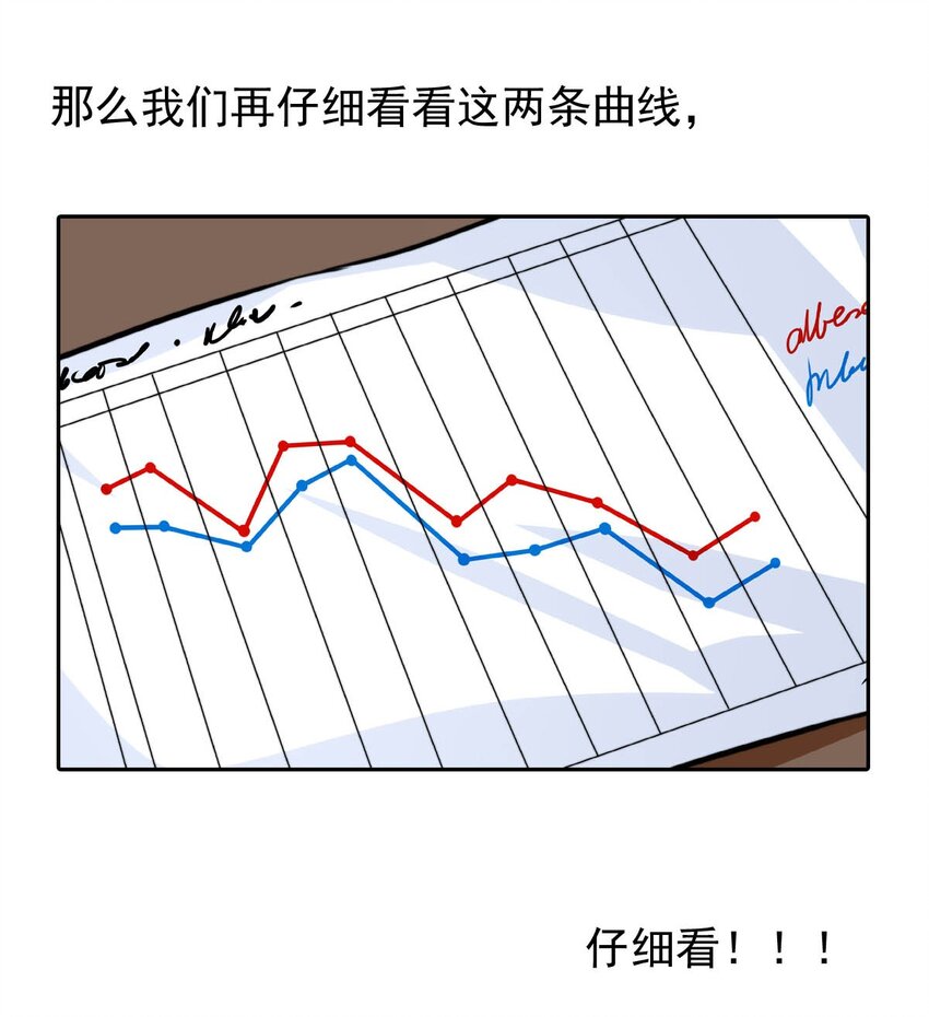 12 夜的角落（二）-第12话