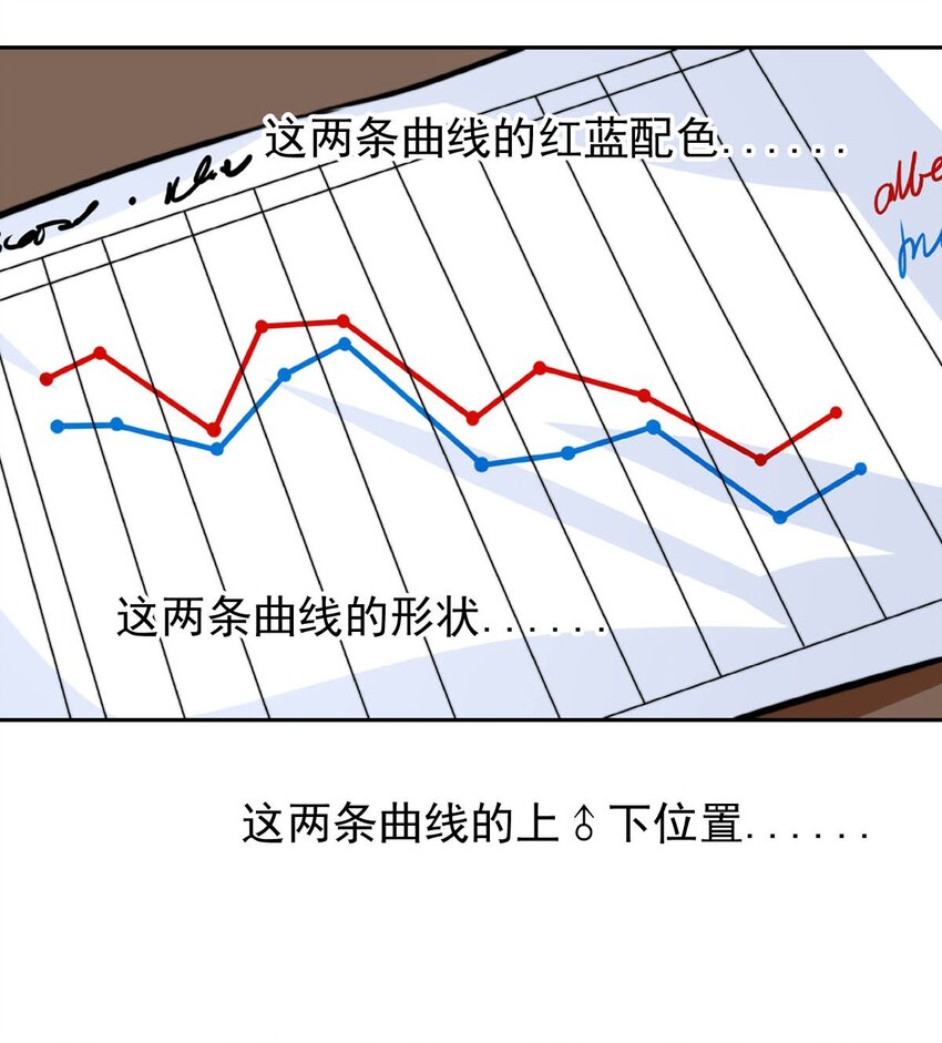 12 夜的角落（二）-第12话
